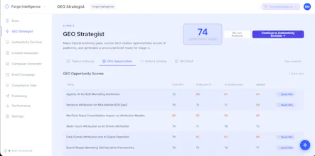 Forge Intelligence gallery image