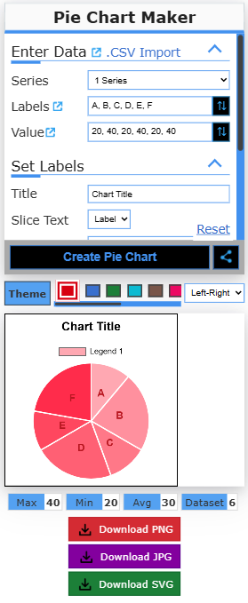 Fabricante de gráficos gratuitos media 6