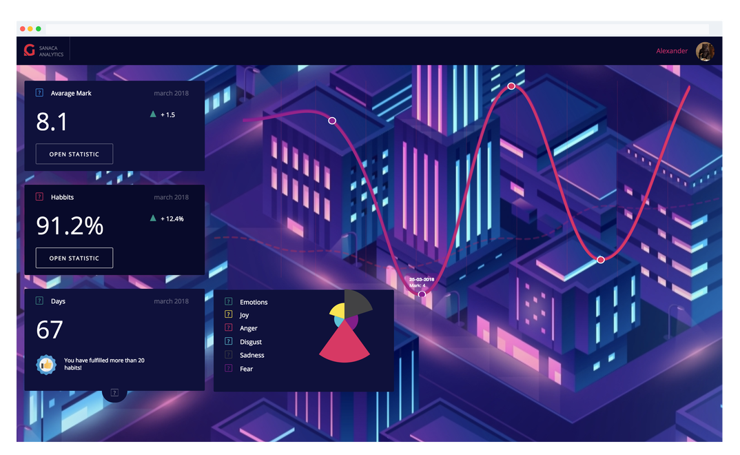 Gaismasbots Sanaca gallery image