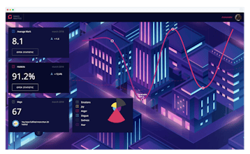 Gaismasbots Sanaca gallery image