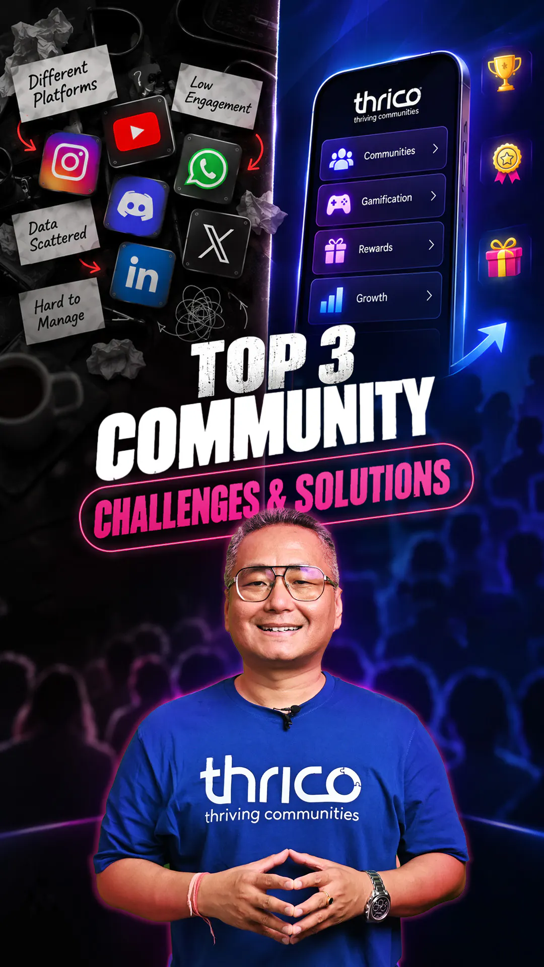 Thrico-Gamified Community Infrastructure gallery image