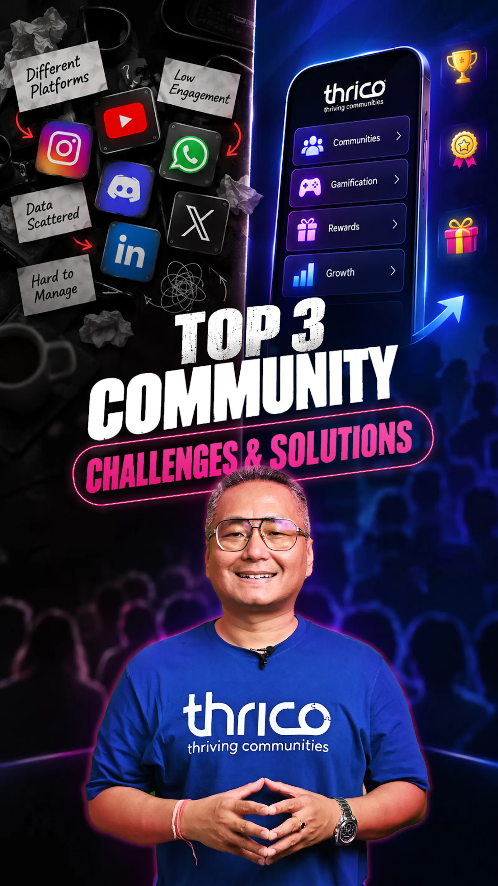 Thrico-Gamified Community Infrastructure screenshot 3