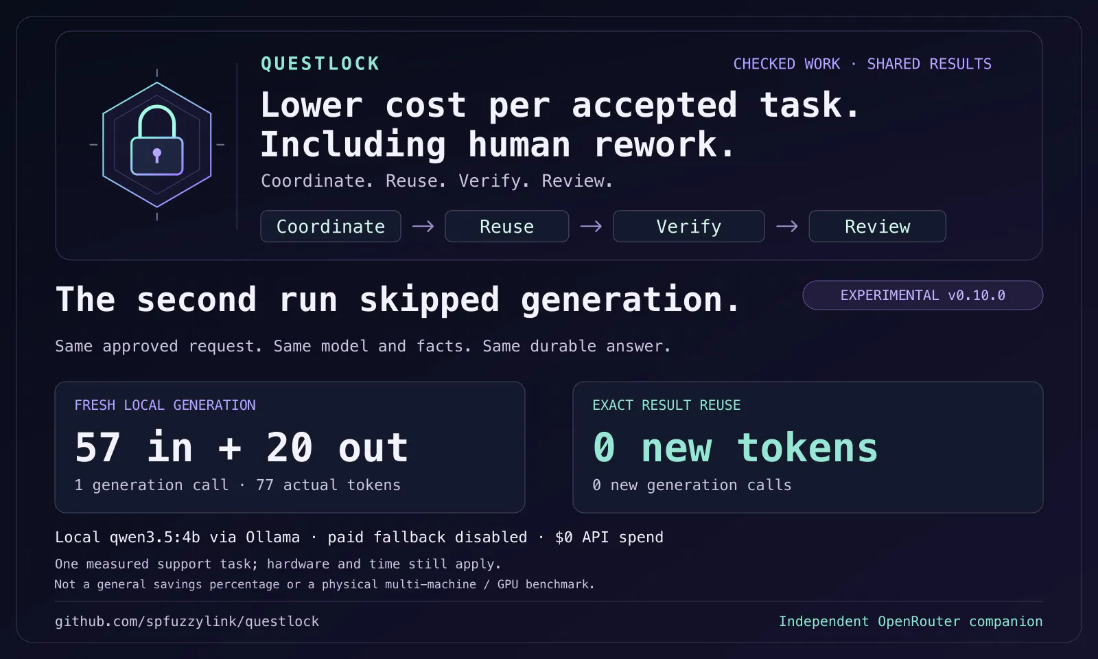 Questlock gallery image