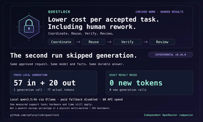 Questlock screenshot 3