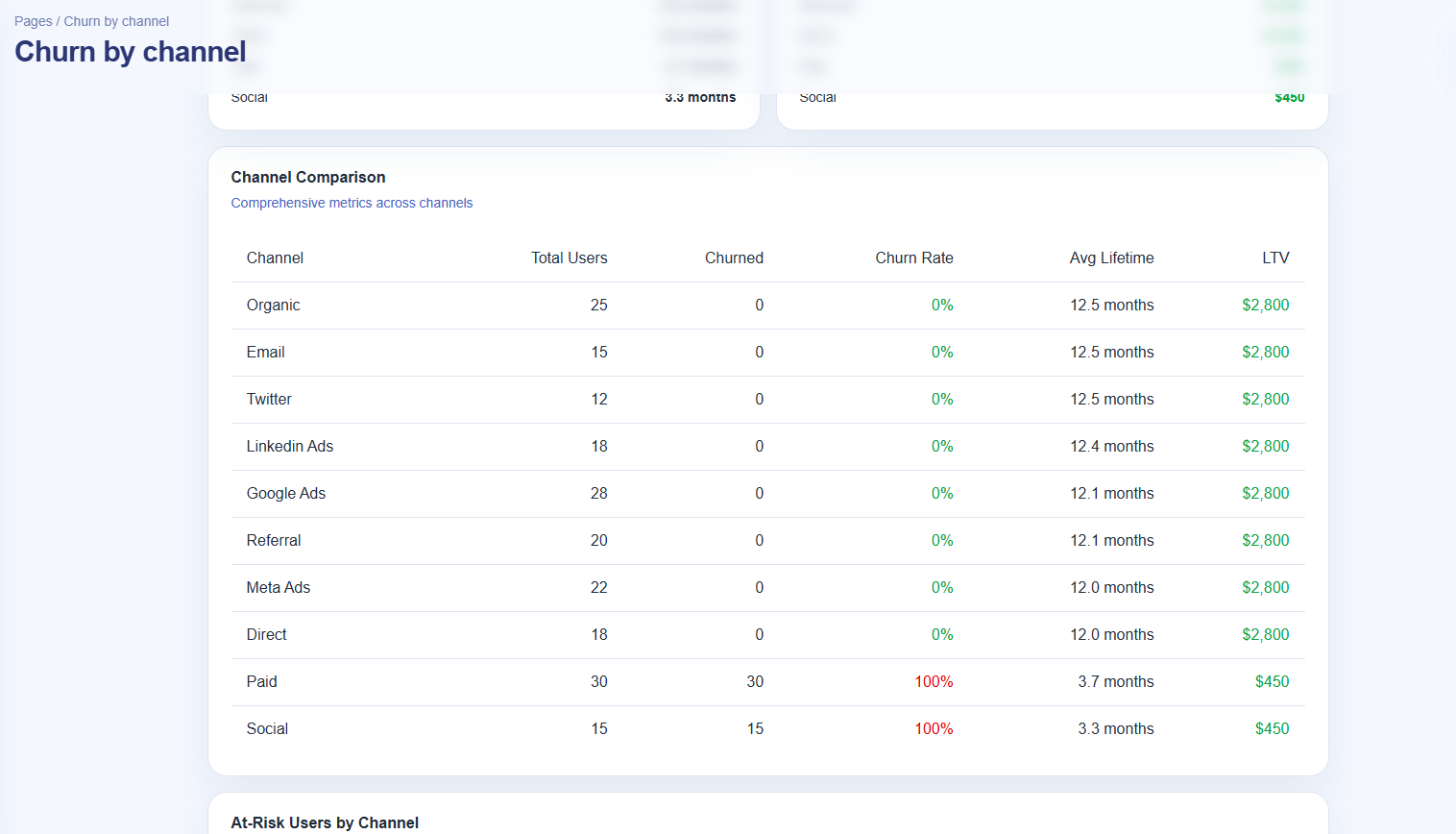 Mentiq gallery image