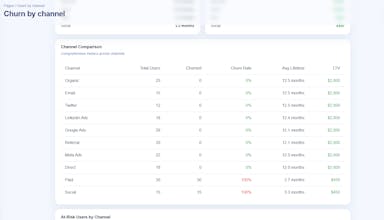 Mentiq gallery image