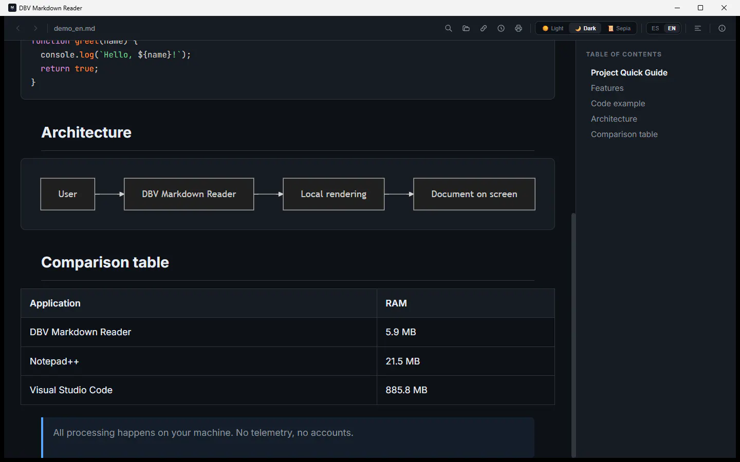 DBV Markdown Reader gallery image