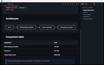 DBV Markdown Reader gallery image