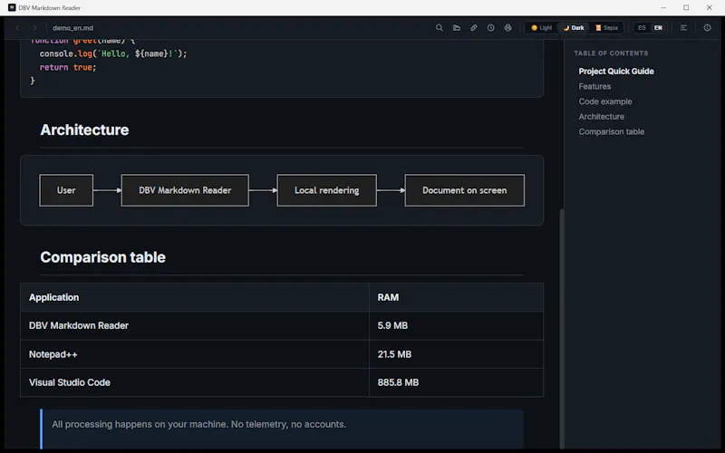 DBV Markdown Reader screenshot 6