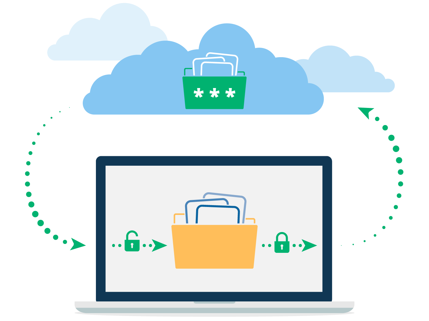 Boxcryptor gallery image