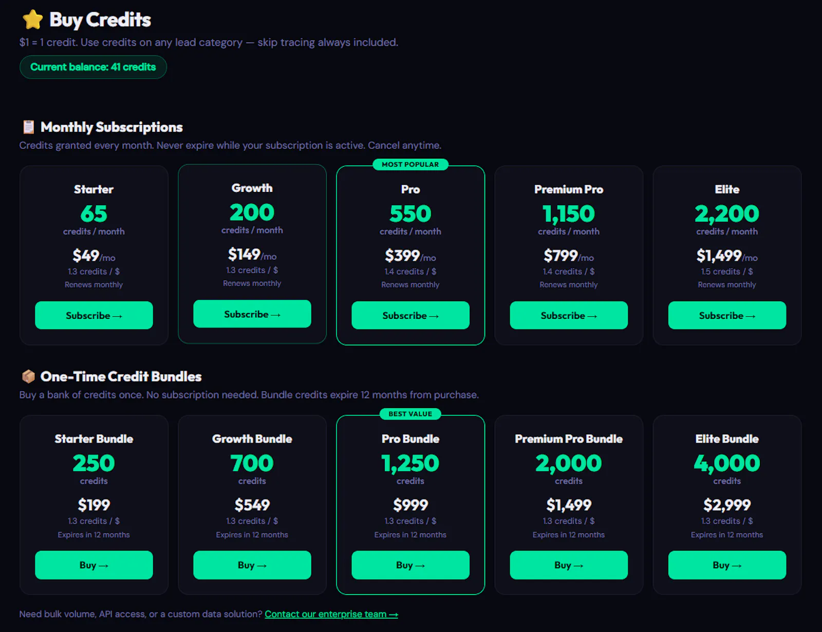 DailyLeadPro screenshot 4