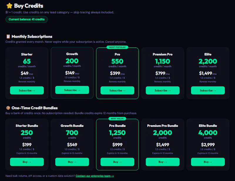 DailyLeadPro screenshot 4