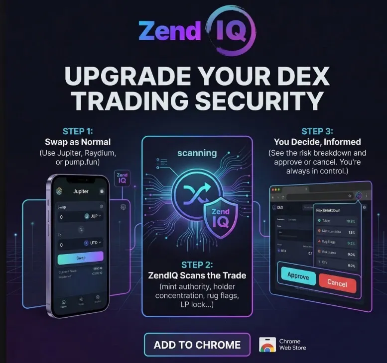ZendIQ - Protected on every Solana swap 專案橫幅