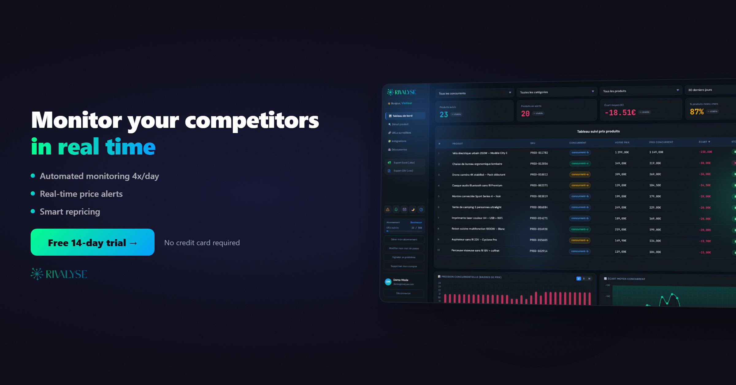 Rivalyse gallery image