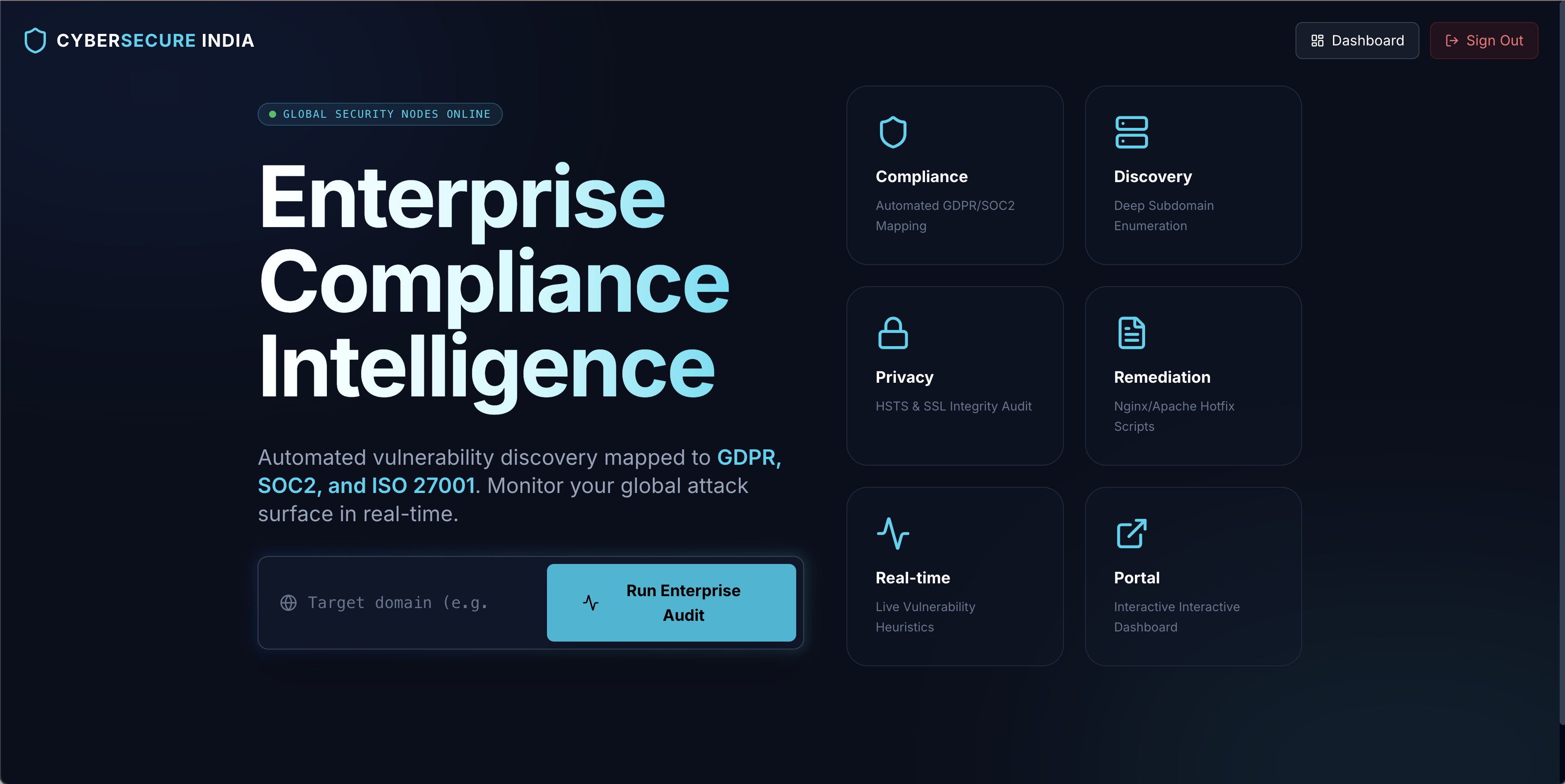CyberSecure - Main product screenshot demonstrating key features and user interface