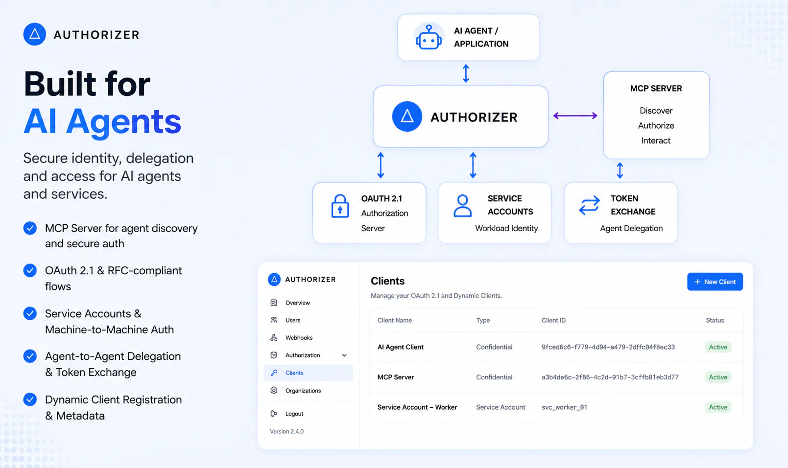 Authorizer gallery image