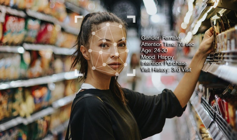 AI platform for retail stores gallery image