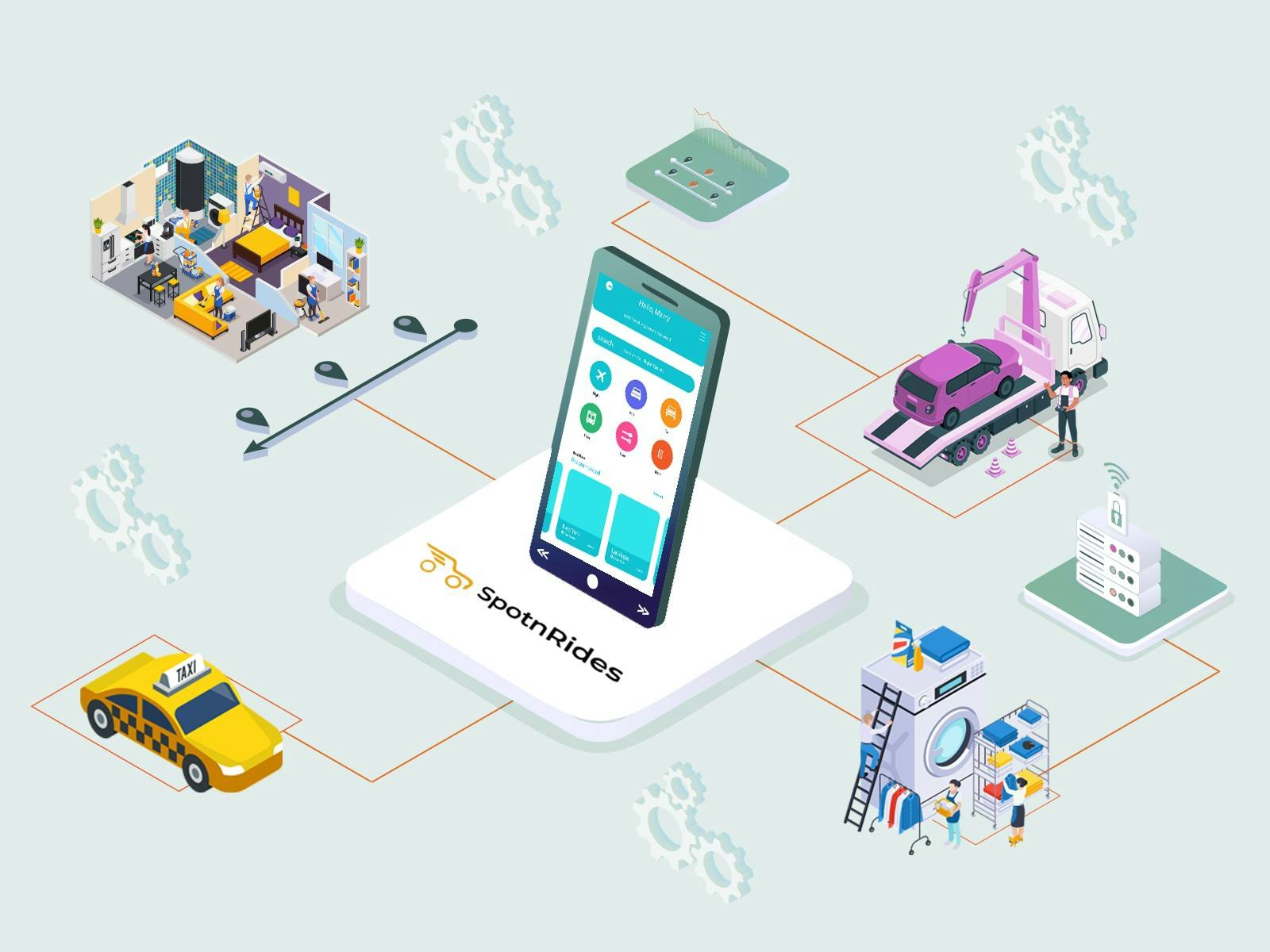 SpotnServices- X 클론 용 Uber - X 스크립트 용 Uber : 멀티 서비스를위한 기성품 앱 솔루션 미디어 1