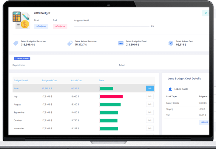 Senfoni gallery image