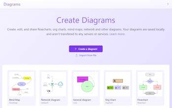 Diagrams by marker.js gallery image