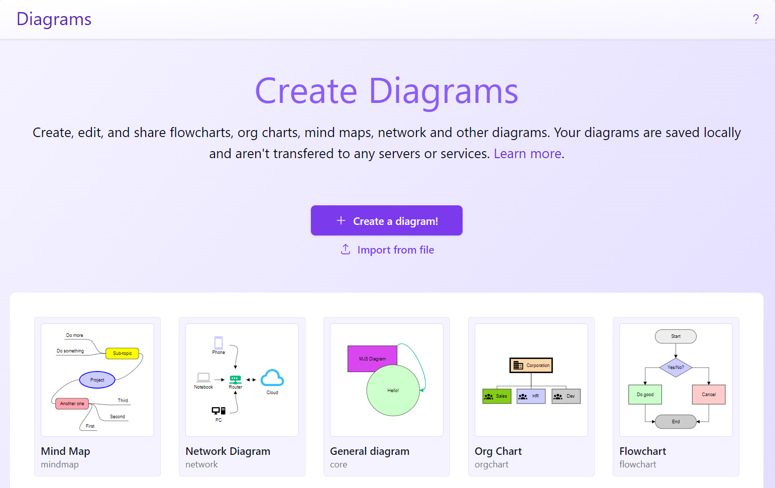 startuptile Diagrams by marker.js-Create and share flowcharts org charts mind maps and more