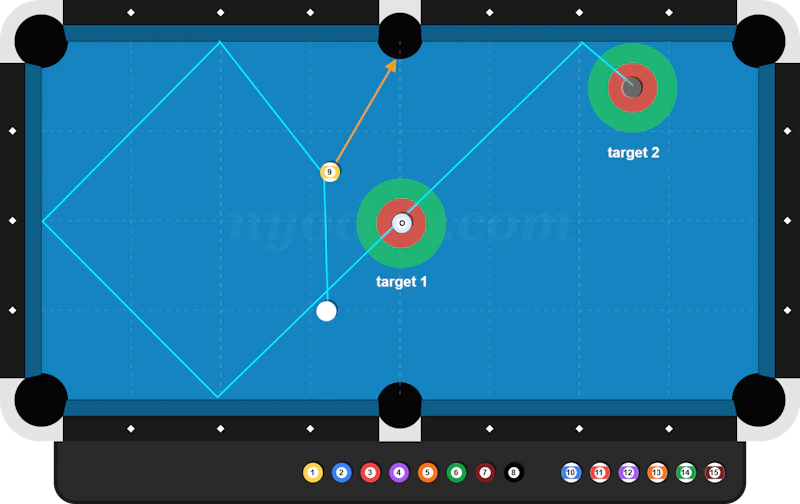 Nyodok screenshot 1