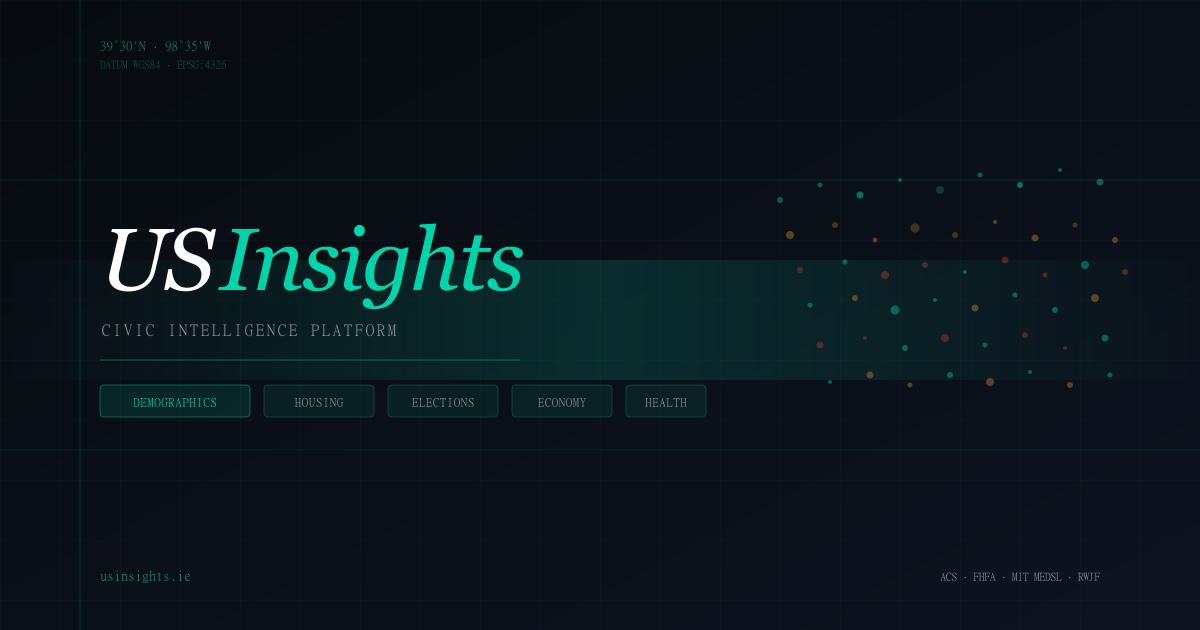 USInsights gallery image