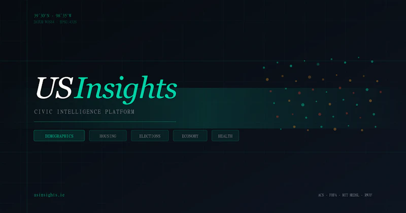 USInsights screenshot 1