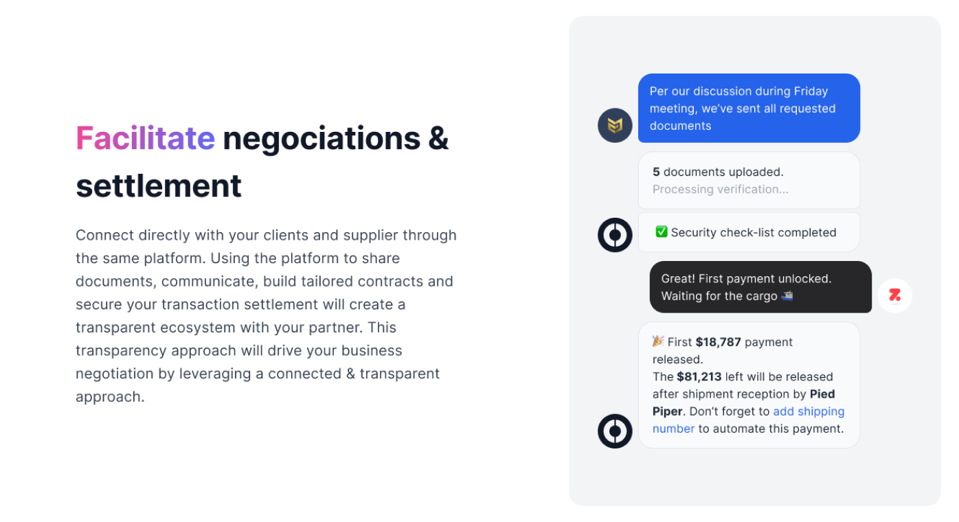 SmarTrade gallery image