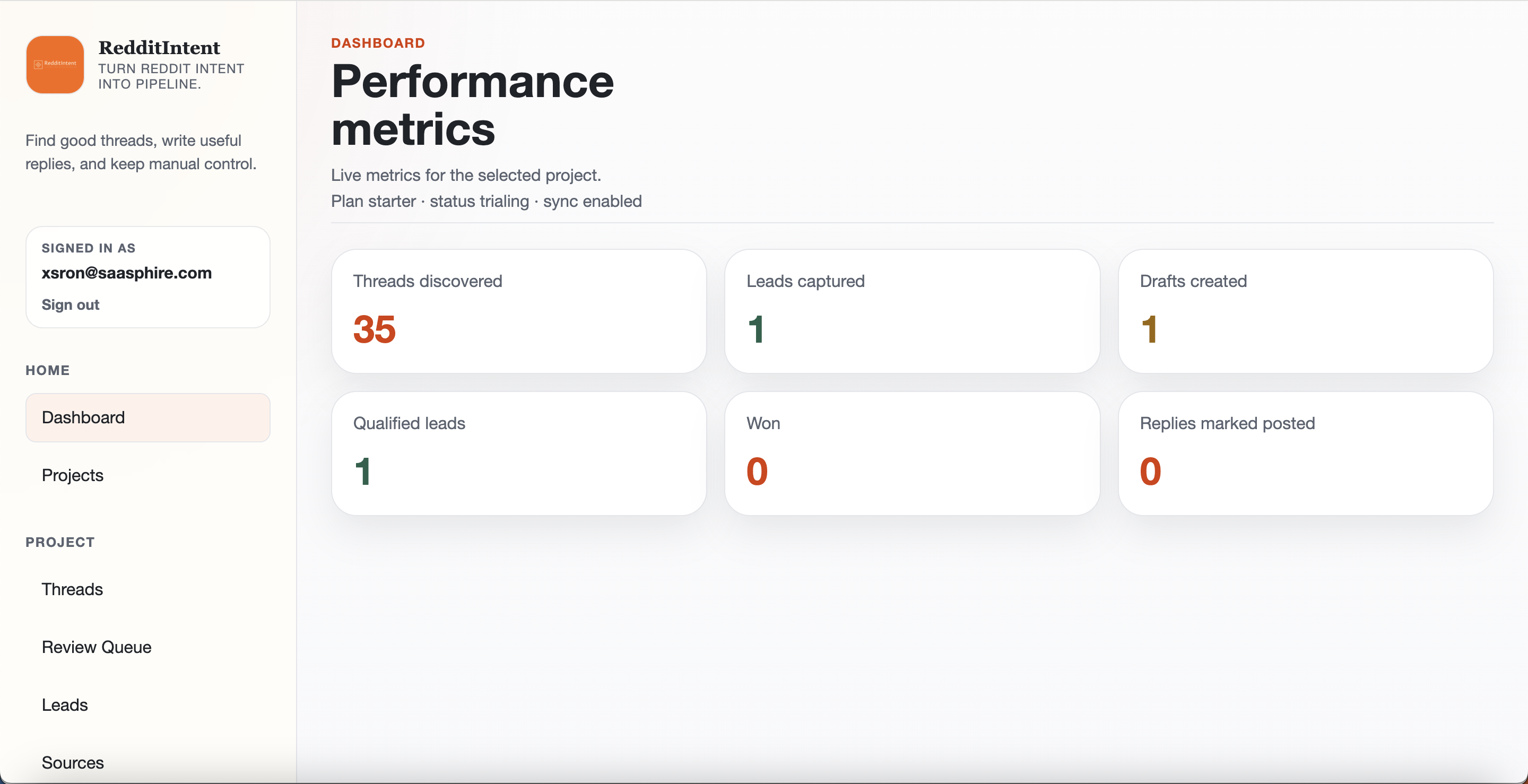 RedditIntent gallery image