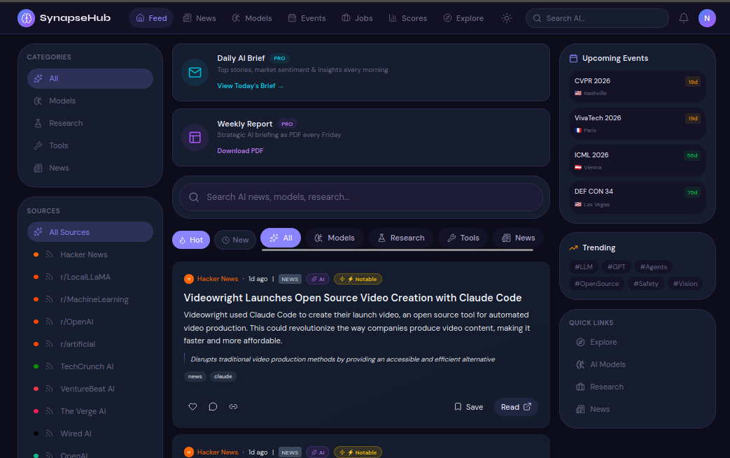 SynapseHub gallery image