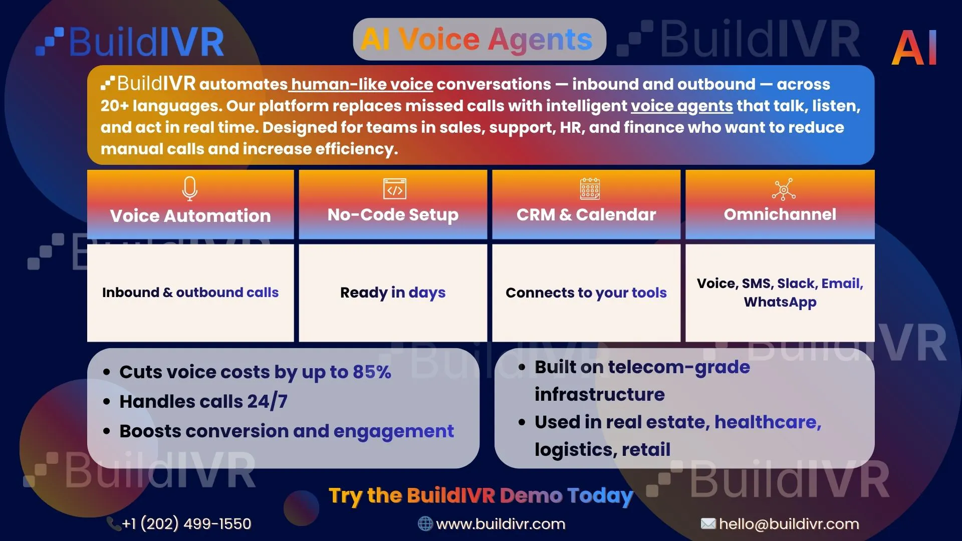 BuildIVR gallery image
