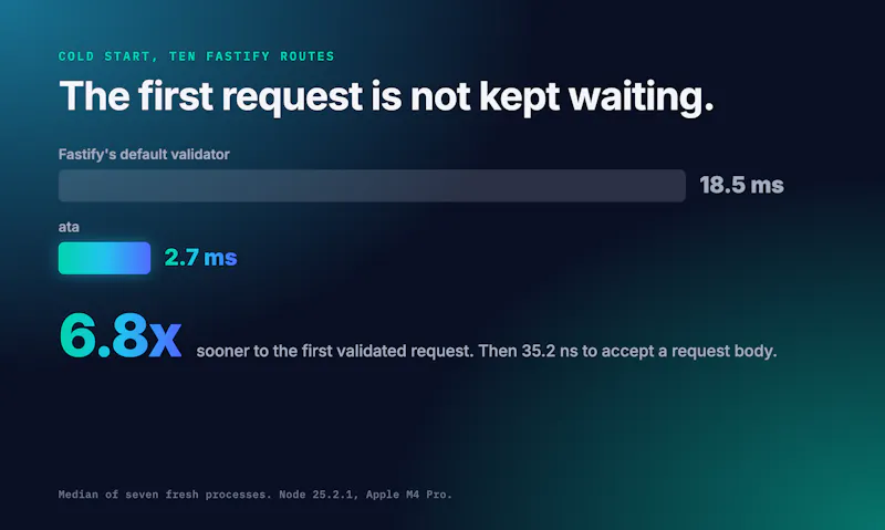 ata-validator screenshot 5