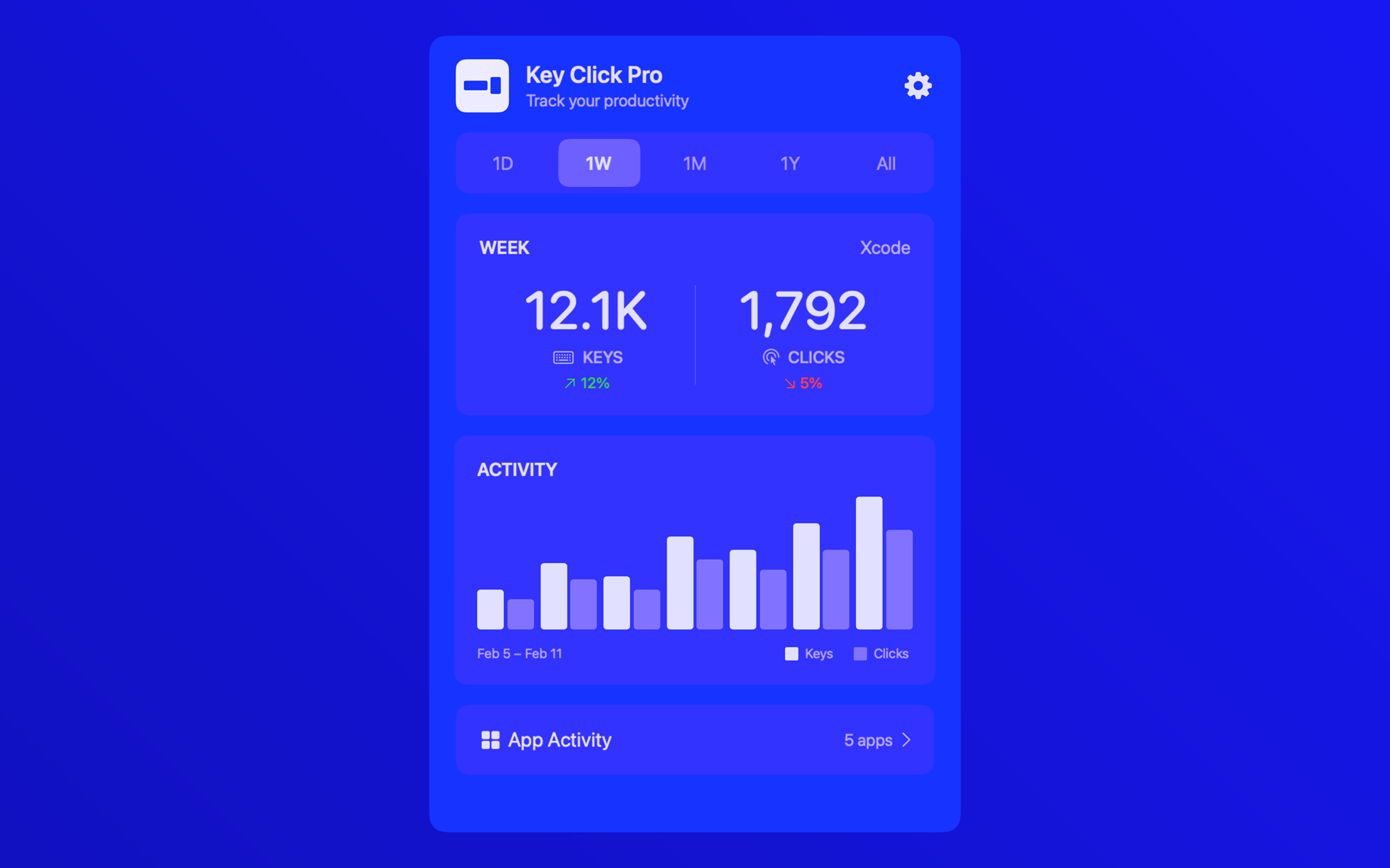 Key Click Pro gallery image