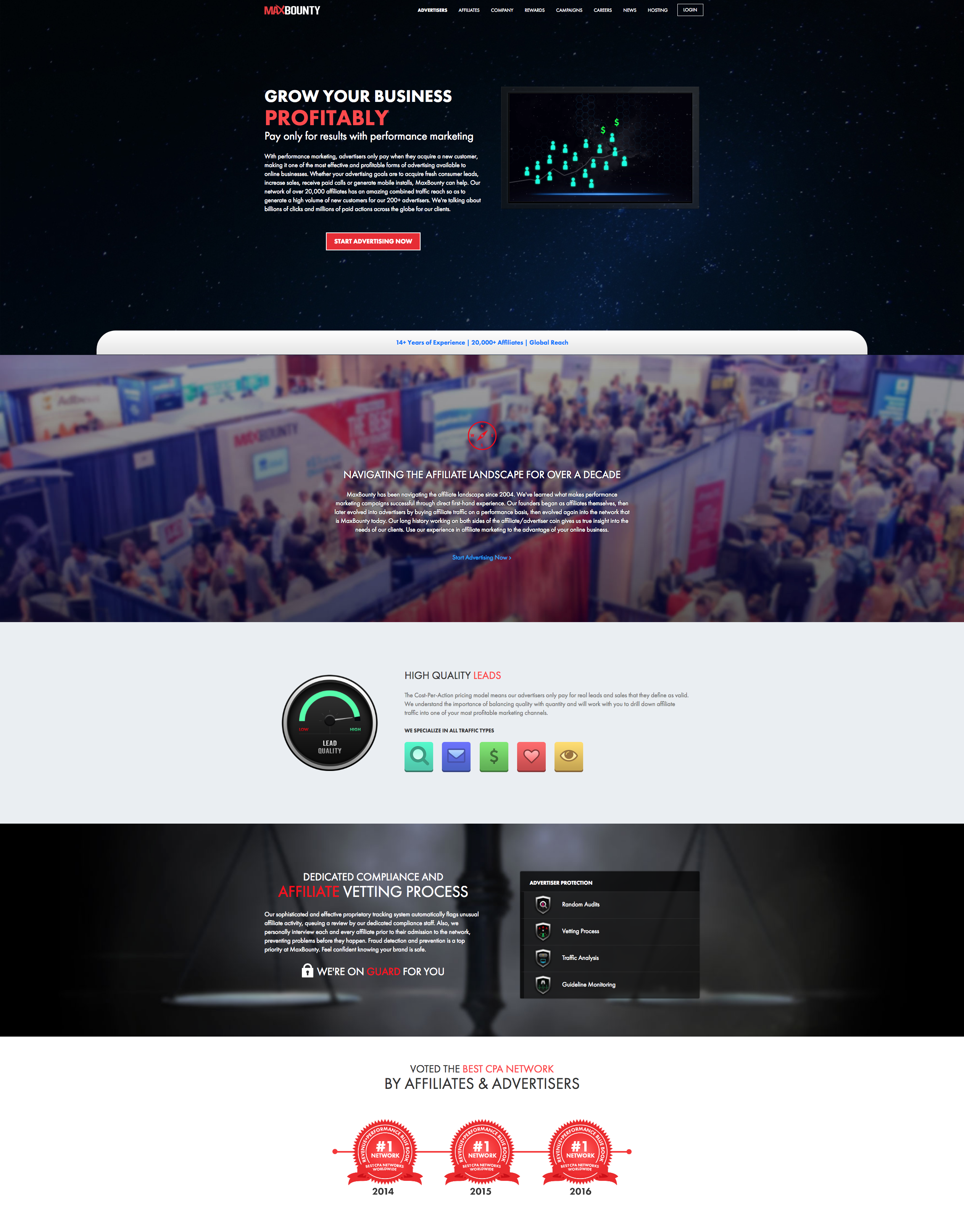 MaxBounty gallery image