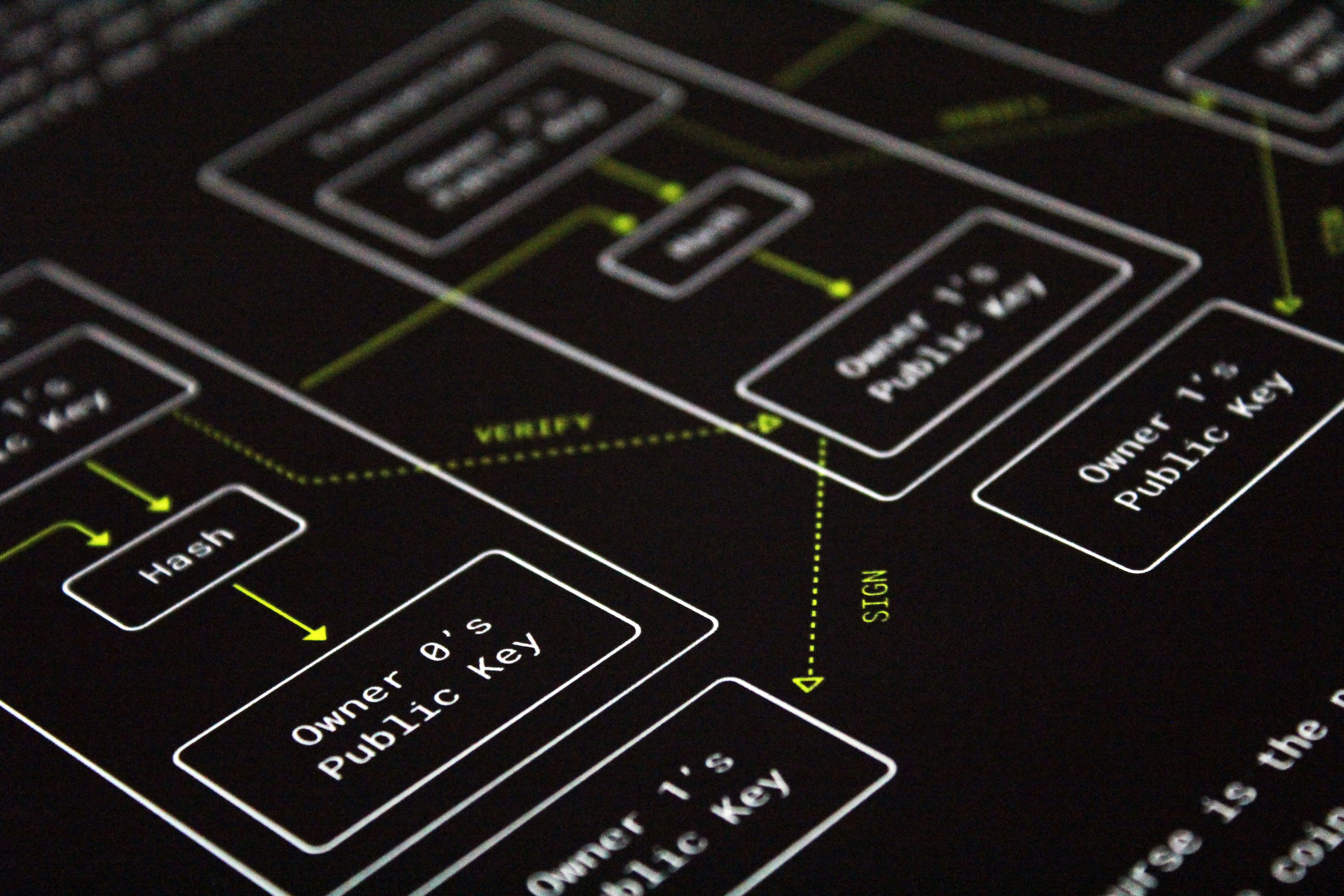 Bitcoin Whitepaper Poster gallery image