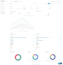 Hubpoint gallery image