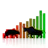 Margin Trading Exchange Development