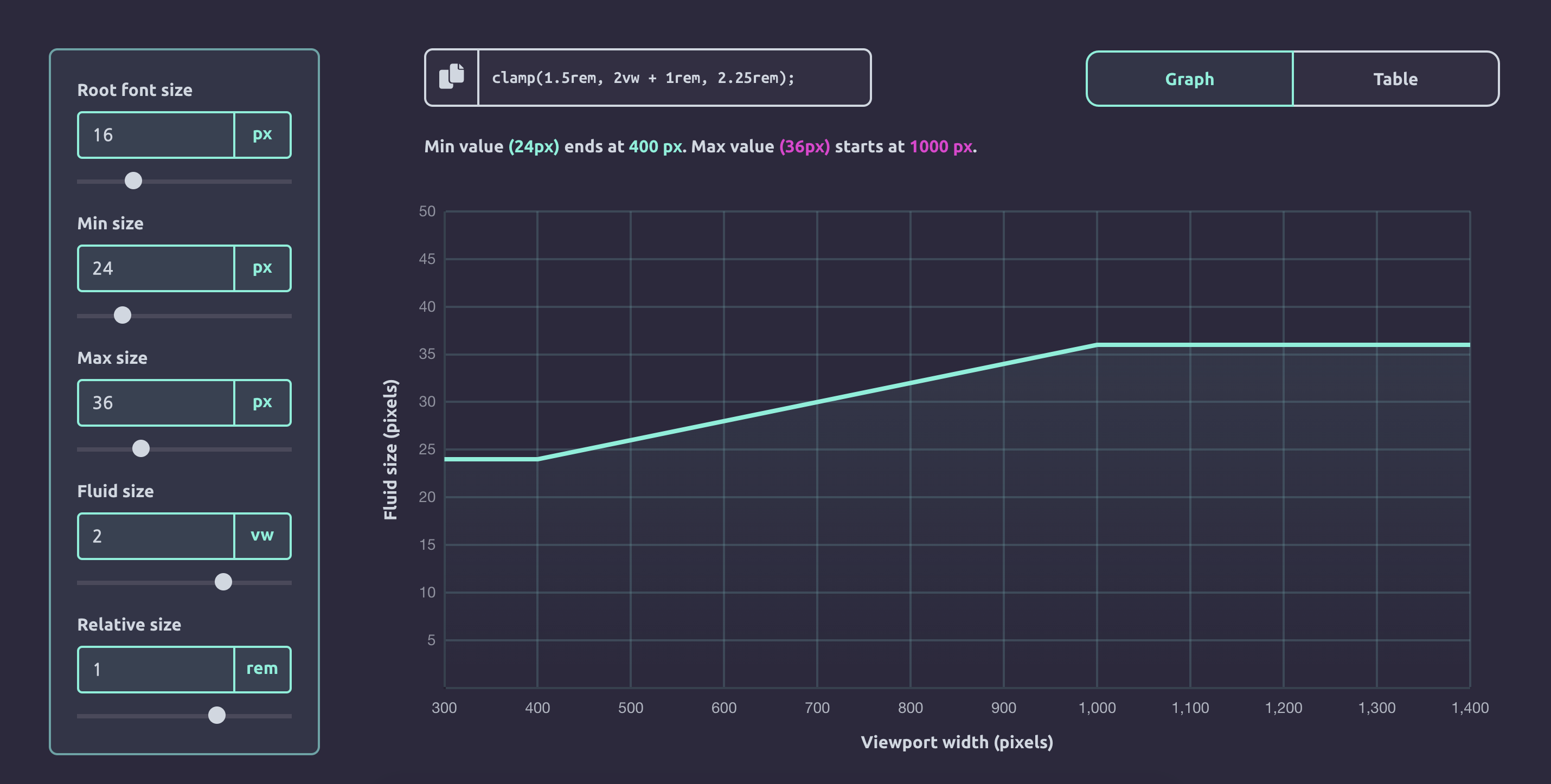 Modern Fluid Typography Editor gallery image