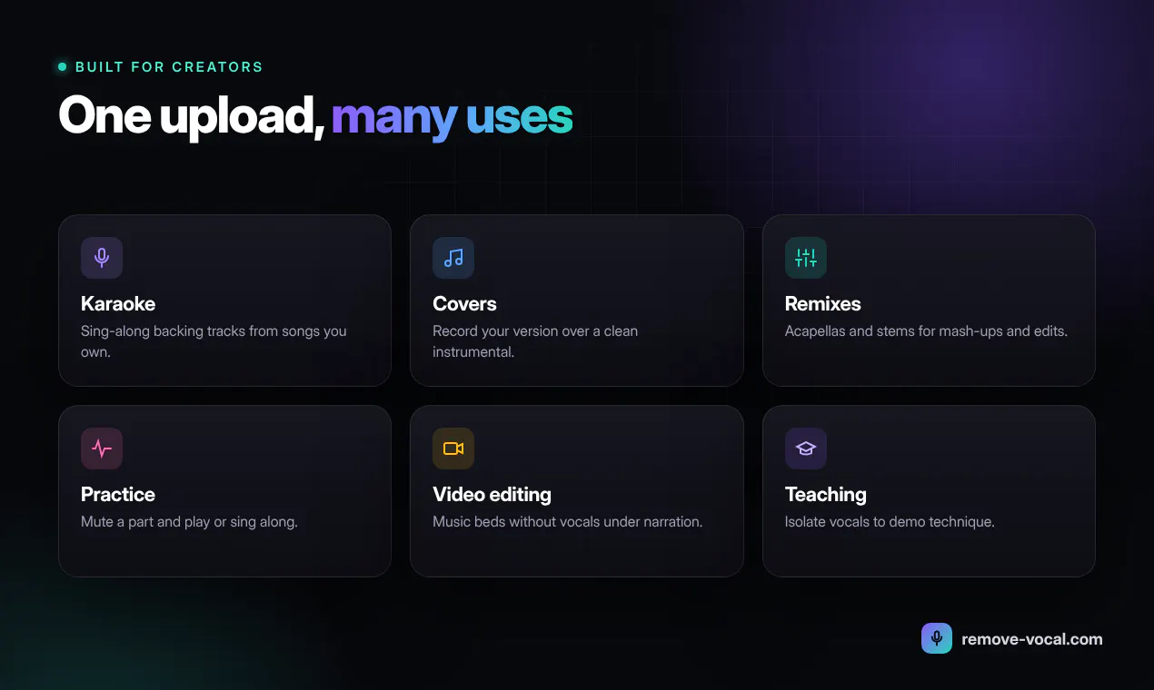 Remove Vocal gallery image