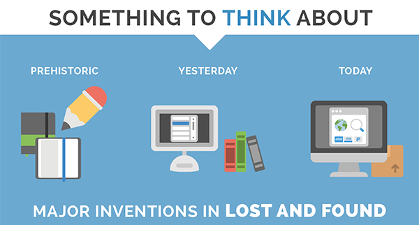 Lost and Found Software gallery image