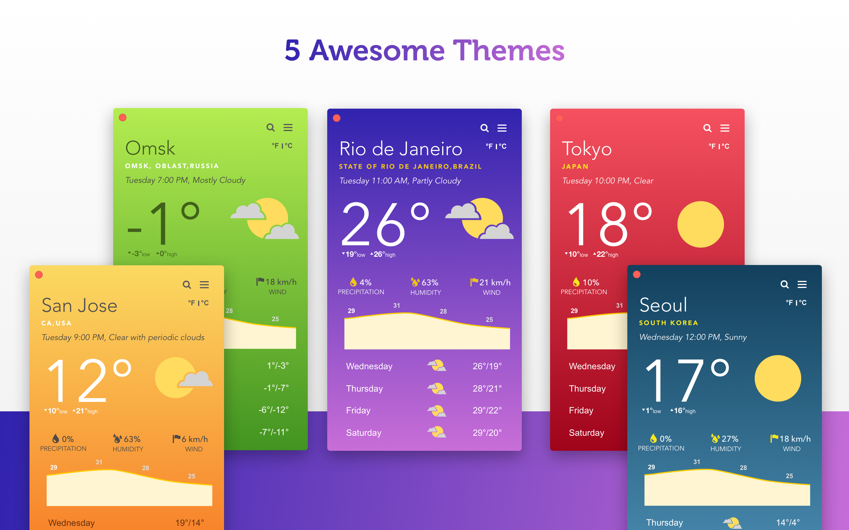 CalendarPro for Google gallery image