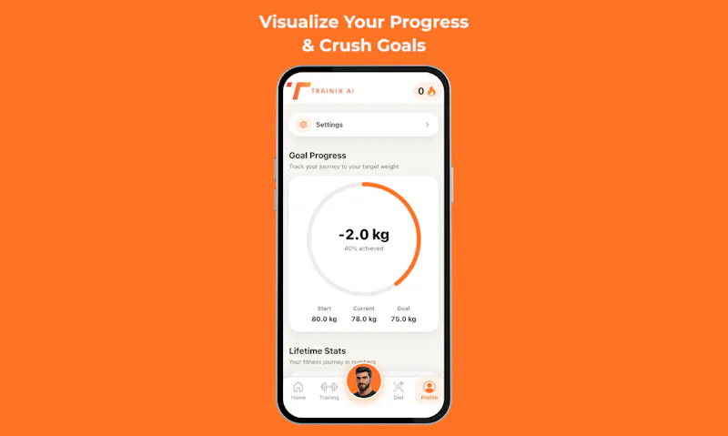 Trainix AI screenshot 8