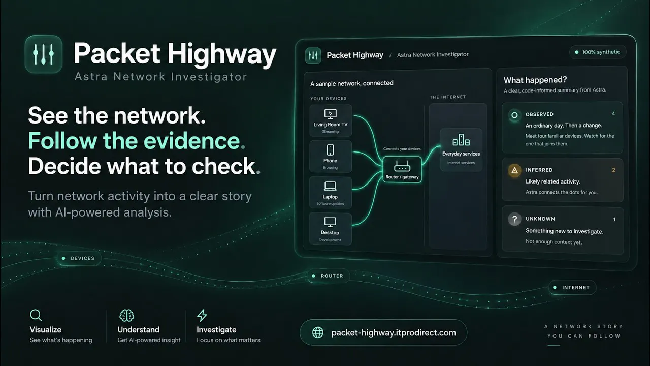 Packet Highway | Network Investigator gallery image