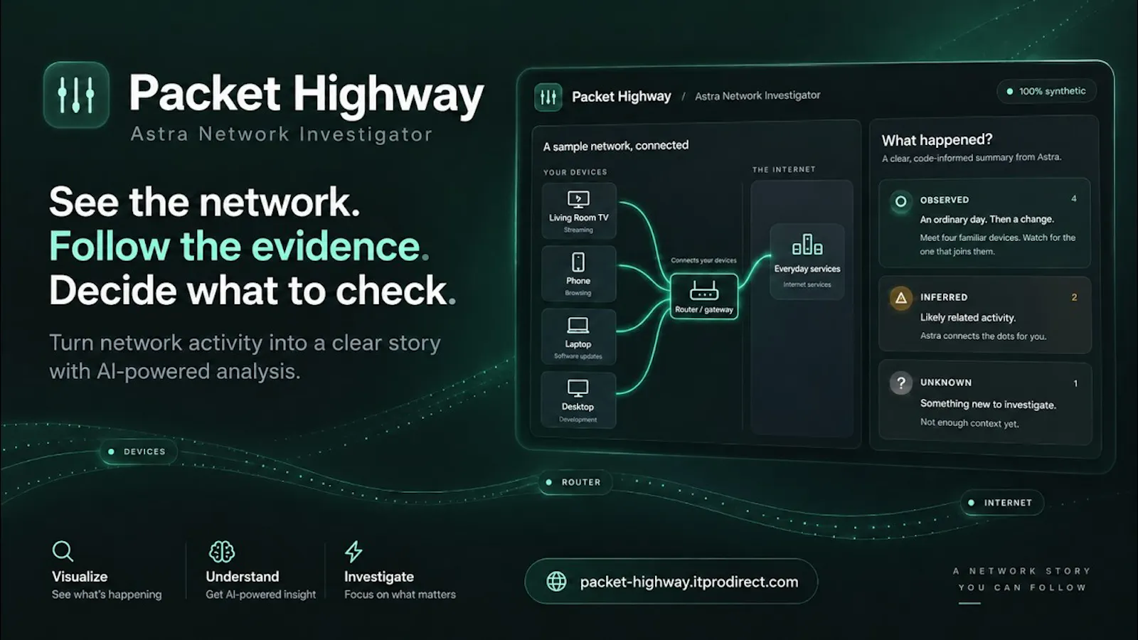 Packet Highway | Network Investigator screenshot 1 (video preview)