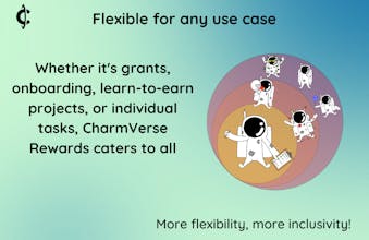 CharmVerse Rewards gallery image