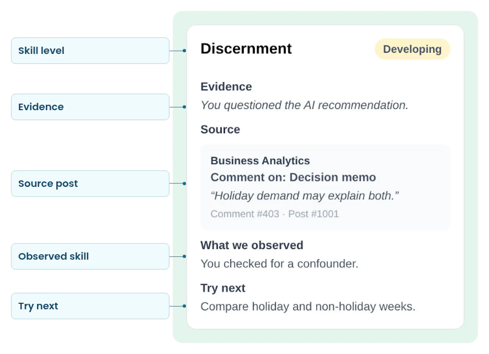 Nuubi screenshot 5