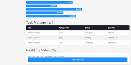 AJGAR Clothing CRM gallery image