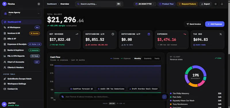 Finviva screenshot 1