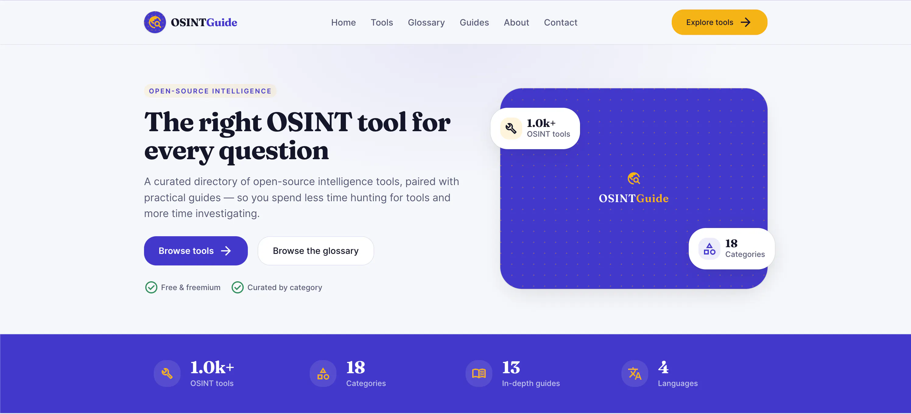 OSINT Guide V2 gallery image